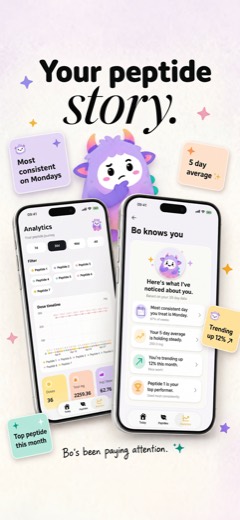 Analytics and insights